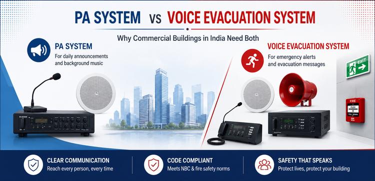 PA System vs Voice Evacuation System: Why Commercial Buildings in India Need Both