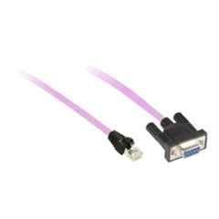 Canopen Cable